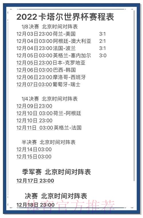 世界杯比分变化趋势分析与解读 世界杯比分变化趋势分析与解读
