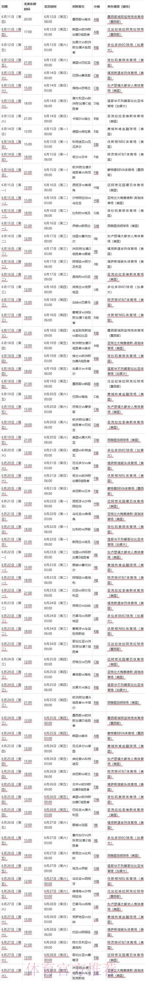 2026年世界杯比赛赛程全方位详解 2026年世界杯比赛赛程全方位详解