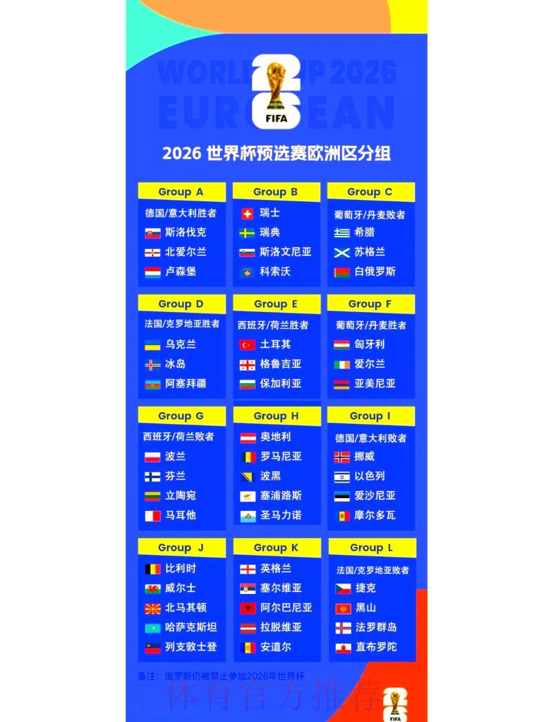 2026年世界杯比赛赛程全方位详解 2026年世界杯比赛赛程全方位详解