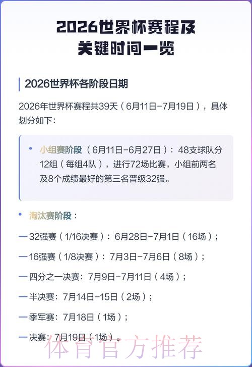 2026年世界杯比赛赛程全方位详解 2026年世界杯比赛赛程全方位详解