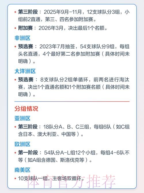 全面解析世界杯赛程规则 全面解析世界杯赛程规则