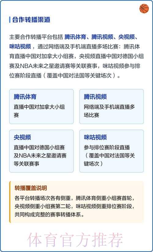 最新世界杯直播观看入口指南 最新世界杯直播观看入口指南